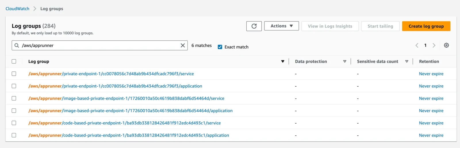 CloudWatch Service and Application Log Groups