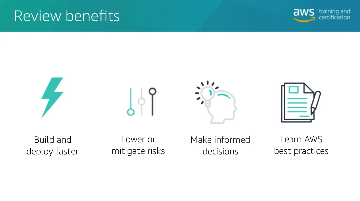 Review Benefits