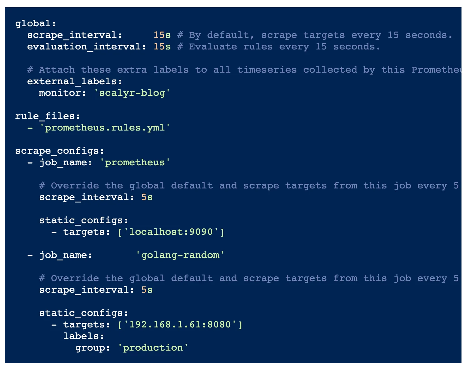 example prometheus.yml